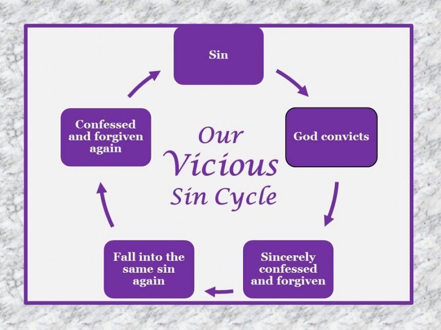 You are currently viewing 7 Tips to Help You Break that Sinful Cycle!